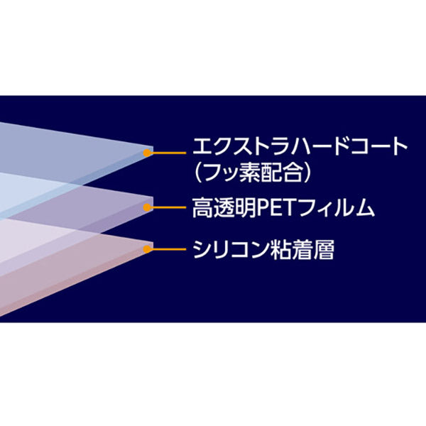 ハクバ EXGF-NZF EX-GUARD 液晶保護フィルム Nikon Zf専用