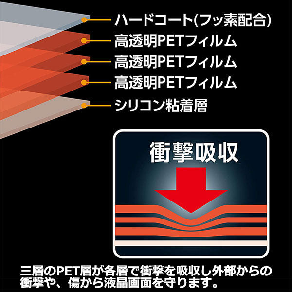 ハクバ DGFS-OTG7 防水デジタルカメラ用液晶保護フィルム 耐衝撃タイプ OM SYSTEM OLYMPUS Tough TG-7/TG-6専用