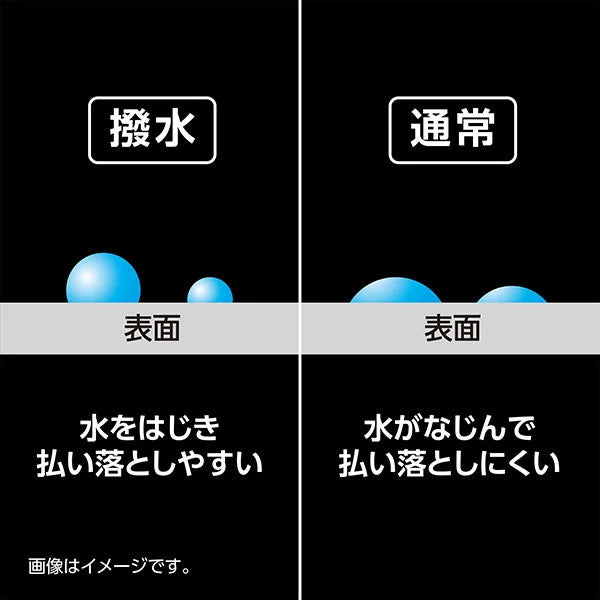 ハクバ DGFS-GH13BK アクションカメラ用液晶保護フィルム 耐衝撃タイプ GoPro HERO13 Black専用