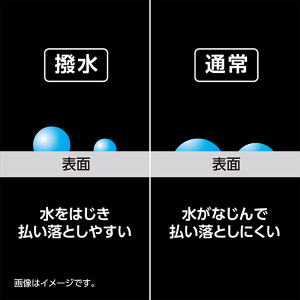 ハクバ DGFS-DOA5PRO アクションカメラ用液晶保護フィルム 耐衝撃タイプ DJI OSMO ACTION5 PRO専用