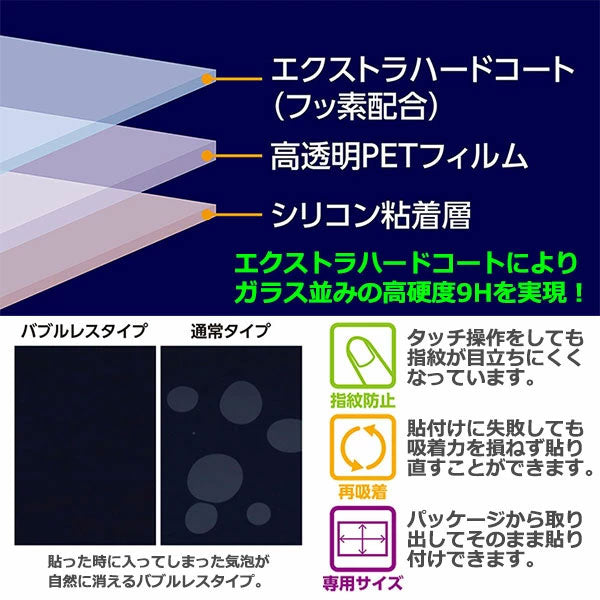 ハクバ EXGF-NZR EX-GUARD 液晶保護フィルム Nikon ZR専用