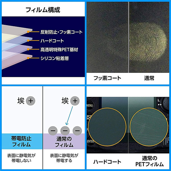 《7月中旬発売予定》 ハクバ DGF3-ILNUL 液晶保護フィルムIII Insta360 Luna Ultra専用 【予約】