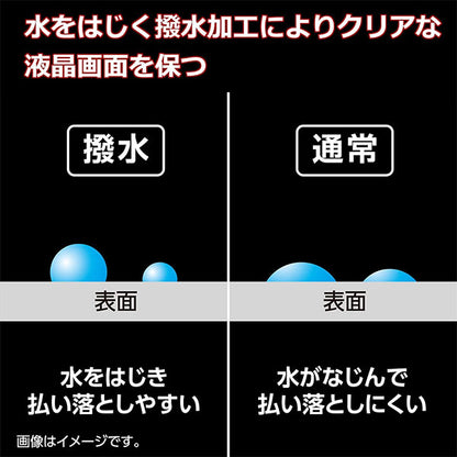 《7月中旬発売予定》 ハクバ DGFS-GM1 液晶保護フィルム 耐衝撃タイプ GoPro MISSION 1 PRO / MISSION 1専用 【予約】