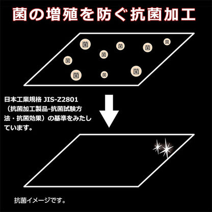 《7月中旬発売予定》 ハクバ DGFS-GM1 液晶保護フィルム 耐衝撃タイプ GoPro MISSION 1 PRO / MISSION 1専用 【予約】