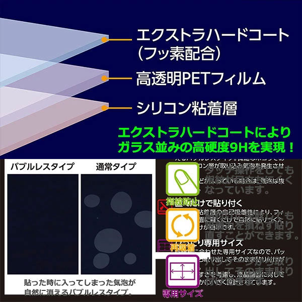 《8月上旬発売予定》 ハクバ EXGF-SRX10M5 EX-GUARD 液晶保護フィルム SONY α7CR/α7C II/α7 IV/α6700/ZV-E10 II/ZV-E1/FX2/RX10 V専用 【予約】