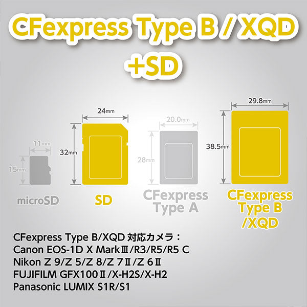 ハクバ DMC-23CFB3SD4YL ハードメモリーカードケース CFB3SD4 イエロー