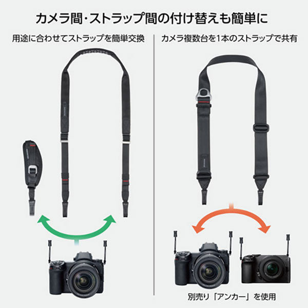 ハクバ KST-66ATCST アンチツイストストラップ コネクターセット