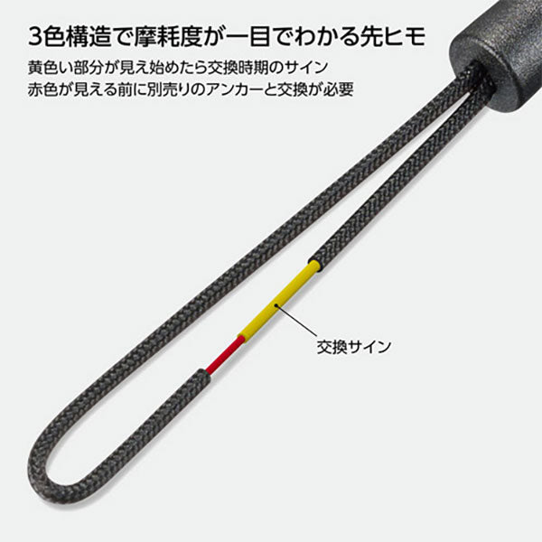 ハクバ KST-66ATCST アンチツイストストラップ コネクターセット