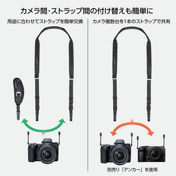 ハクバ KST-66ATSC25 アンチツイストストラップ スリムクッション 25