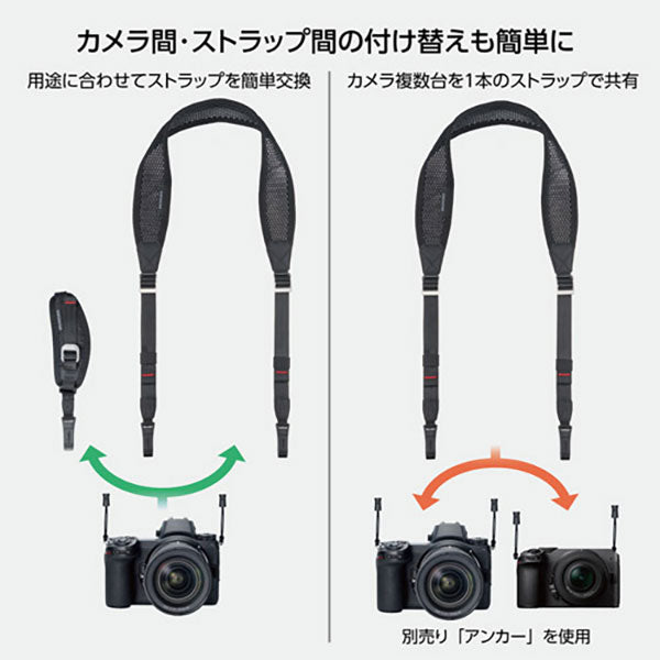 ハクバ KST-66ATDM50 アンチツイストストラップ ドライメッシュ 50