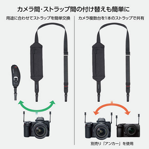 ハクバ KST-66ATST25 アンチツイストストラップ ストレージ 25