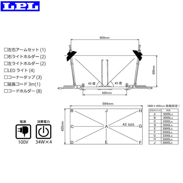 メーカー直送品/代金引換・同梱不可】 LPL L18281 デジタルデータ