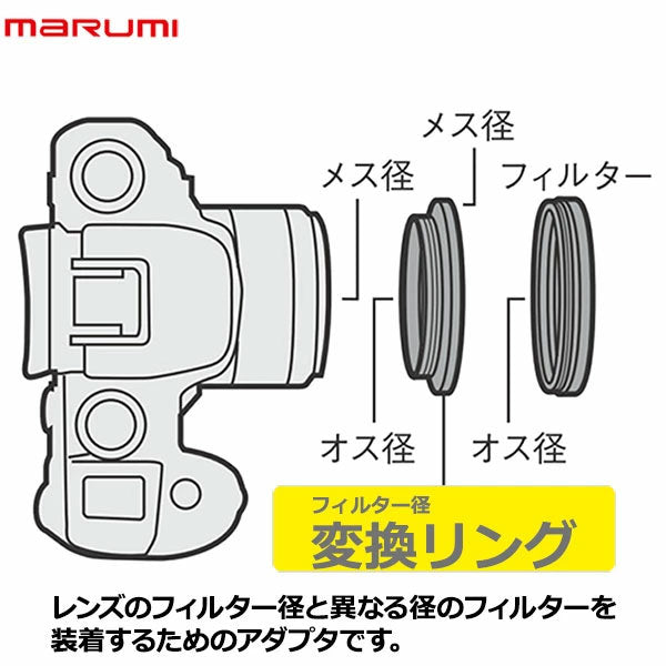 マルミ光機 ステップダウンリング/N 86→82mm