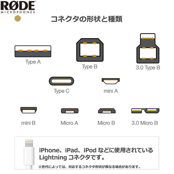 RODE SC21 USB-C - Lightning アクセサリーケーブル