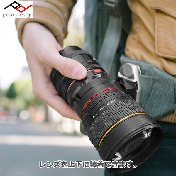 ピークデザイン K-N-2 レンズキット Nikon Fマウント用 — 写真屋さん