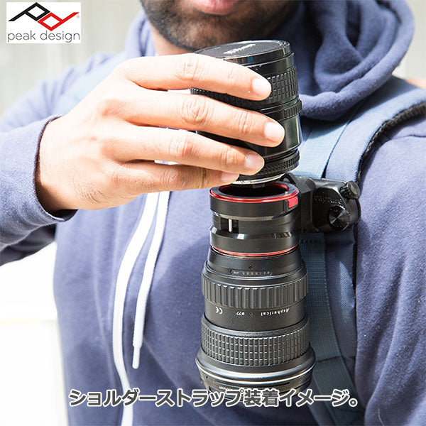 ピークデザイン K-N-2 レンズキット Nikon Fマウント用 – 写真屋さん