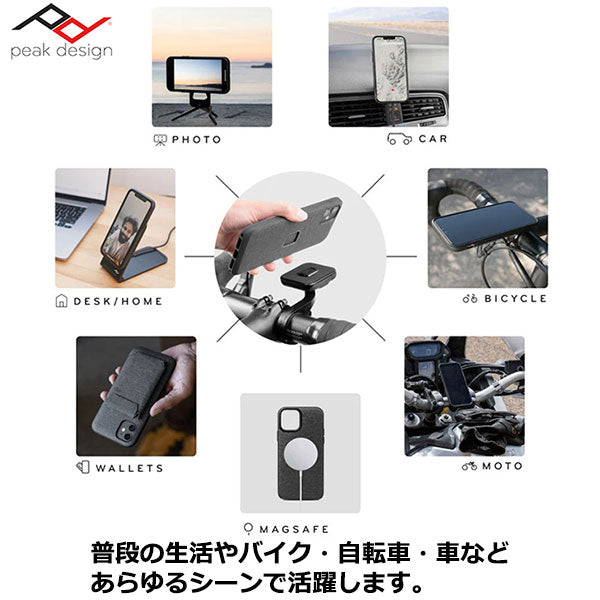 ピークデザイン M-MC-AE-CH-1 iPhone 12/12Pro専用 エブリデイ ケース チャコール