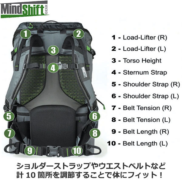 マインドシフトギア ローテーション34L バックパック ブラック/ グレー