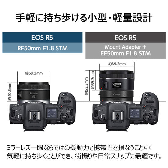 業務用卸値 Canon RF50mm F1.8 STM フィルター付 | www.diesel-r.com