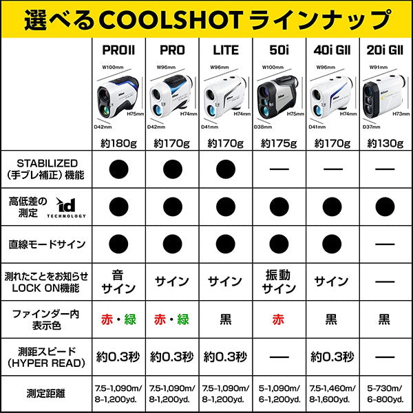 ニコン 携帯型レーザー距離計 COOLSHOT LITE STABILIZED - ゴルフ