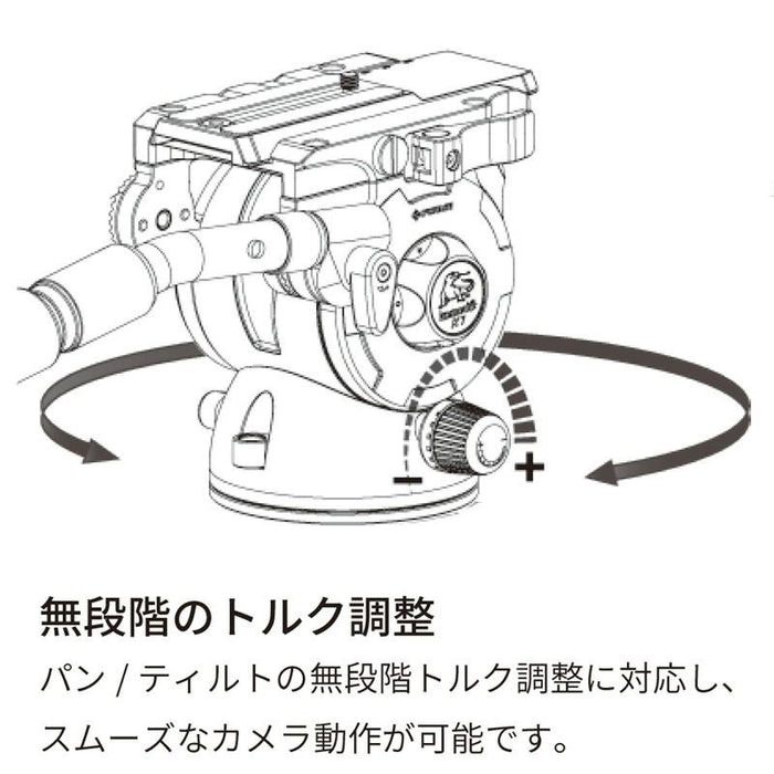 IFOOTAGE GAZELLE FASTBOWL TC9 + KOMODO K7 ビデオ用中型三脚+雲台