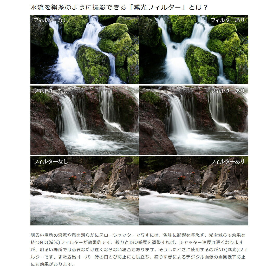 マルミ光機 DHG ND8 77mm径 カメラ用レンズフィルター