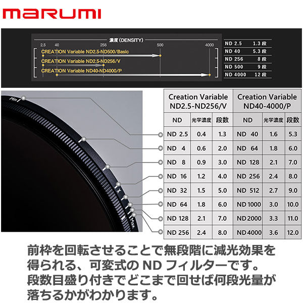 ブランド 新品 マルミ光機CREATION Variable ND2.5-256/V 67mm