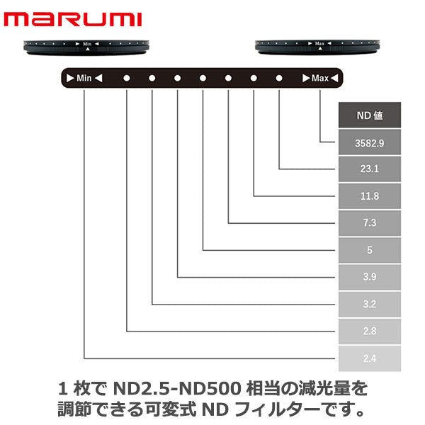 マルミ光機 77mm CREATION Variable ND2.5-ND500/Basic — 写真屋さん