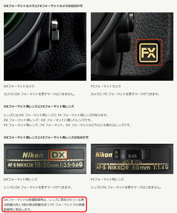ニコン AF-S NIKKOR 24-85mm f/3.5-4.5G ED VR