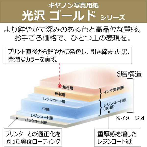 キヤノン GL-101KG100 キヤノン写真用紙・光沢 ゴールド KGサイズ 100枚 2310B013