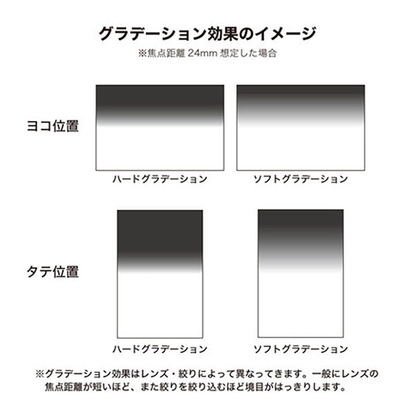 ケンコー・トキナー 67S ソフトグラデーション ハーフND8 67mm径