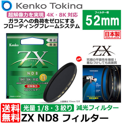 ケンコー・トキナー 52S ZX ND8 52mm NDフィルター