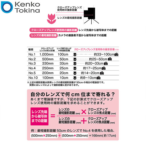 kenko ac クローズアップ no.5 55mm