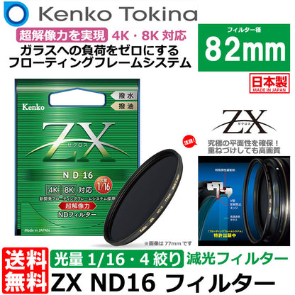 ケンコー・トキナー 82S ZX ND16 82mm NDフィルター
