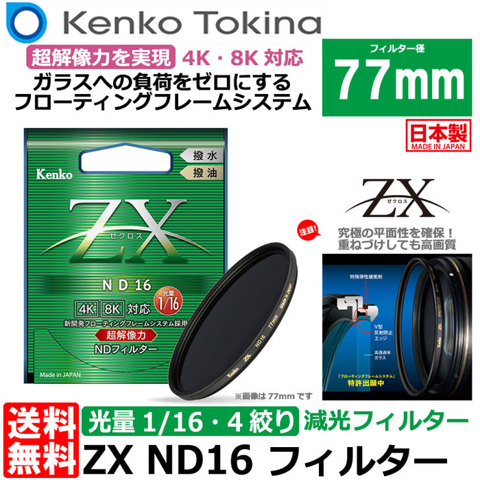 ケンコー・トキナー 77S ZX ND16 77mm NDフィルター — 写真屋さんドットコム