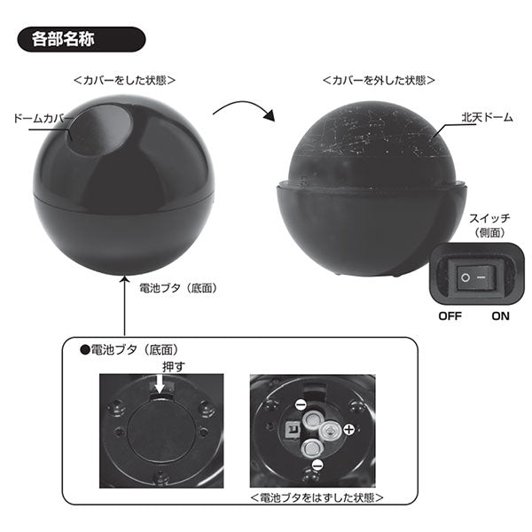 ケンコー・トキナー スターサテライト Rブラック