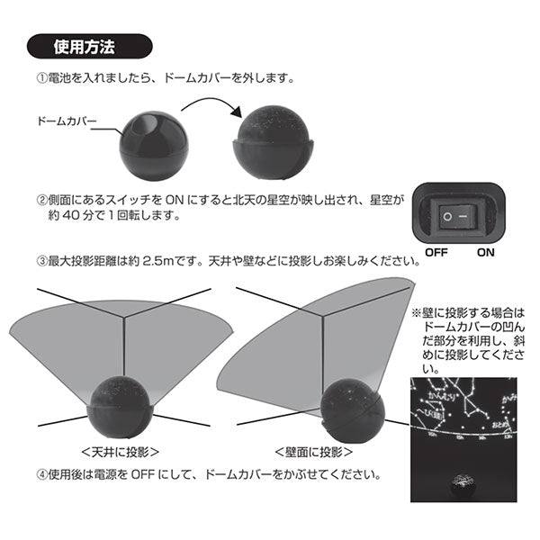 ケンコー・トキナー スターサテライト Rブラック