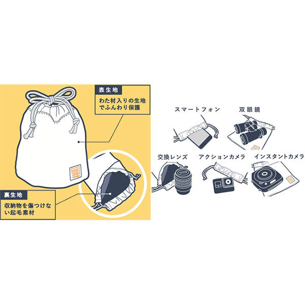 ケンコー・トキナー 包（つつむ）巾着ポーチ SUMI ※欠品：11月下旬以降の発送