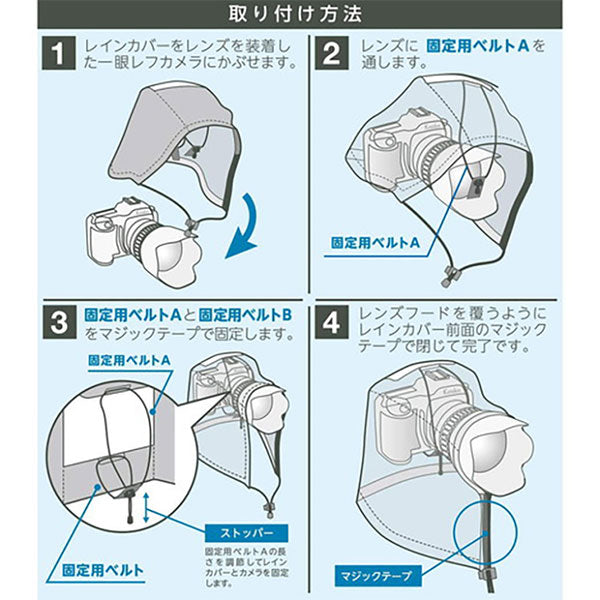 ケンコー・トキナー KRG-RC01MNV Kenko カメラレインカバーHT Mサイズ ネイビー