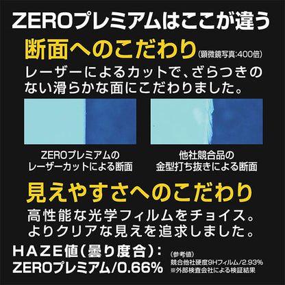 エツミ VE-7609 デジタルカメラ用液晶保護フィルム ZERO PREMIUM Canon EOS R8対応