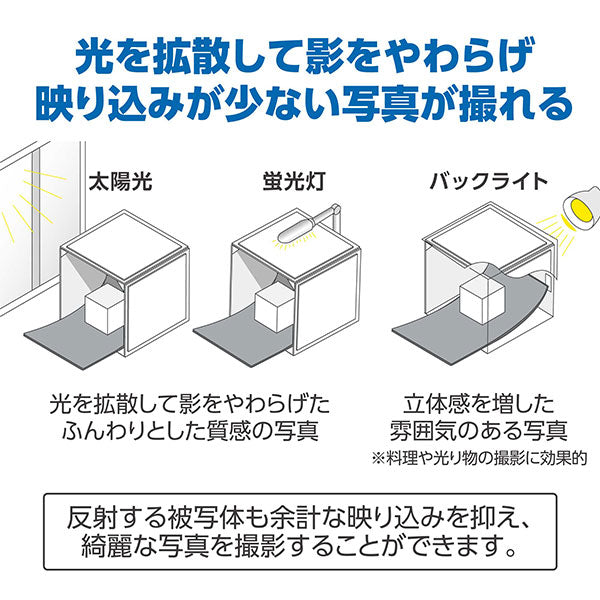 ハクバ DSB22-75 スタジオボックス 75