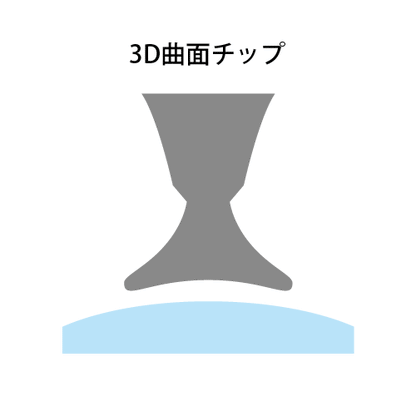 ハクバ KMC-LP12GH レンズペン3用ヘッドスペア ガンメタリック