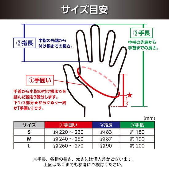 《在庫限り》ハクバ KPG-GWPSRD GW-PRO フォトグローブ プロ S レッド