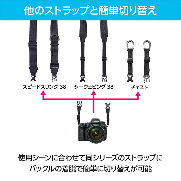 ハクバ KST-GWAT-SW38 GW-PRO アタッチメントストラップ シートウェビング 38