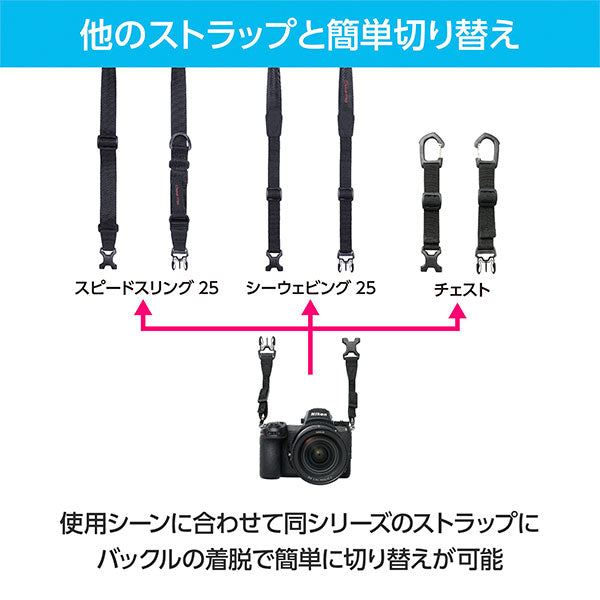 ハクバ KST-GWAT-SW25 GW-PRO アタッチメントストラップ シートウェビング 25