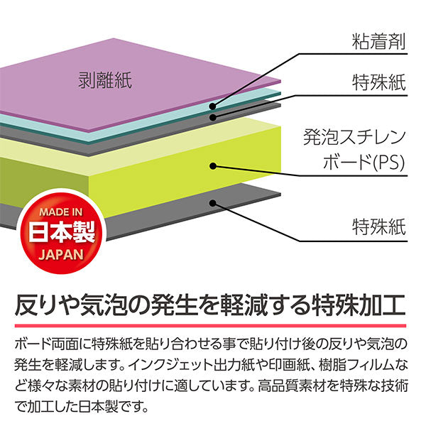 ハクバ FOPBK-A3N ワンタッチパネルボード ブラック A3ノビ