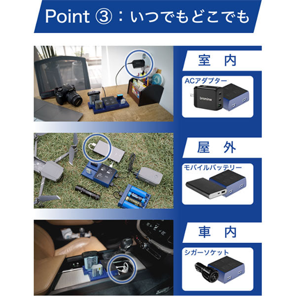 ケンコー・トキナー Bronine（ブロナイン） 2ポートチャージャー 急速充電器本体 国内正規品