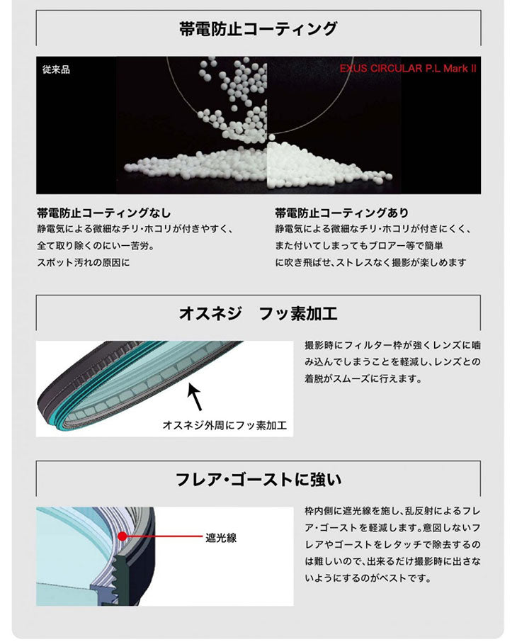 マルミ光機 EXUS サーキュラーP.L MarkII A 72mm