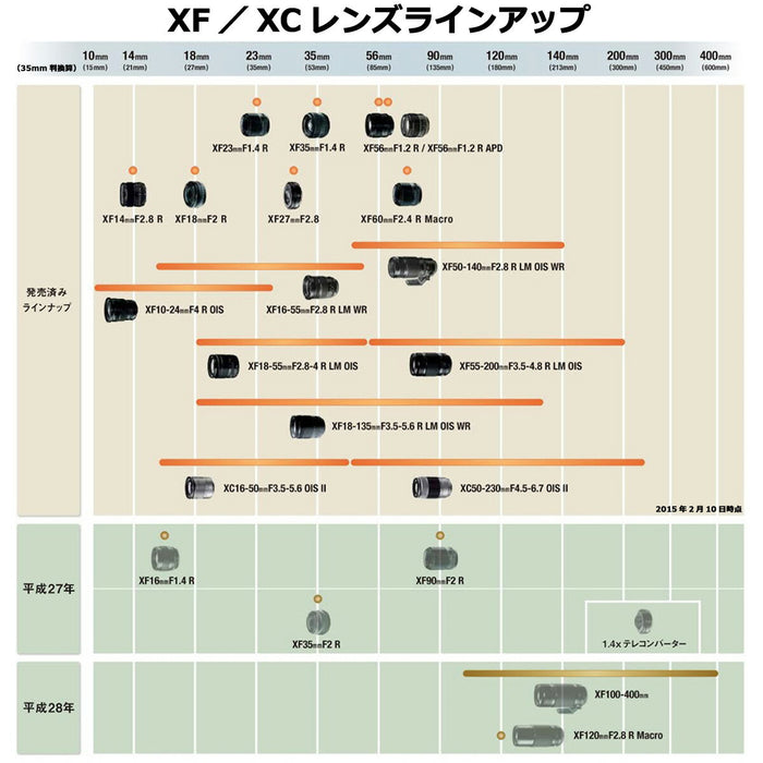 フジフイルム フジノンレンズ XC50-230mmF4.5-6.7 OIS II シルバー ※欠品：ご注文より、約2ヶ月かかります