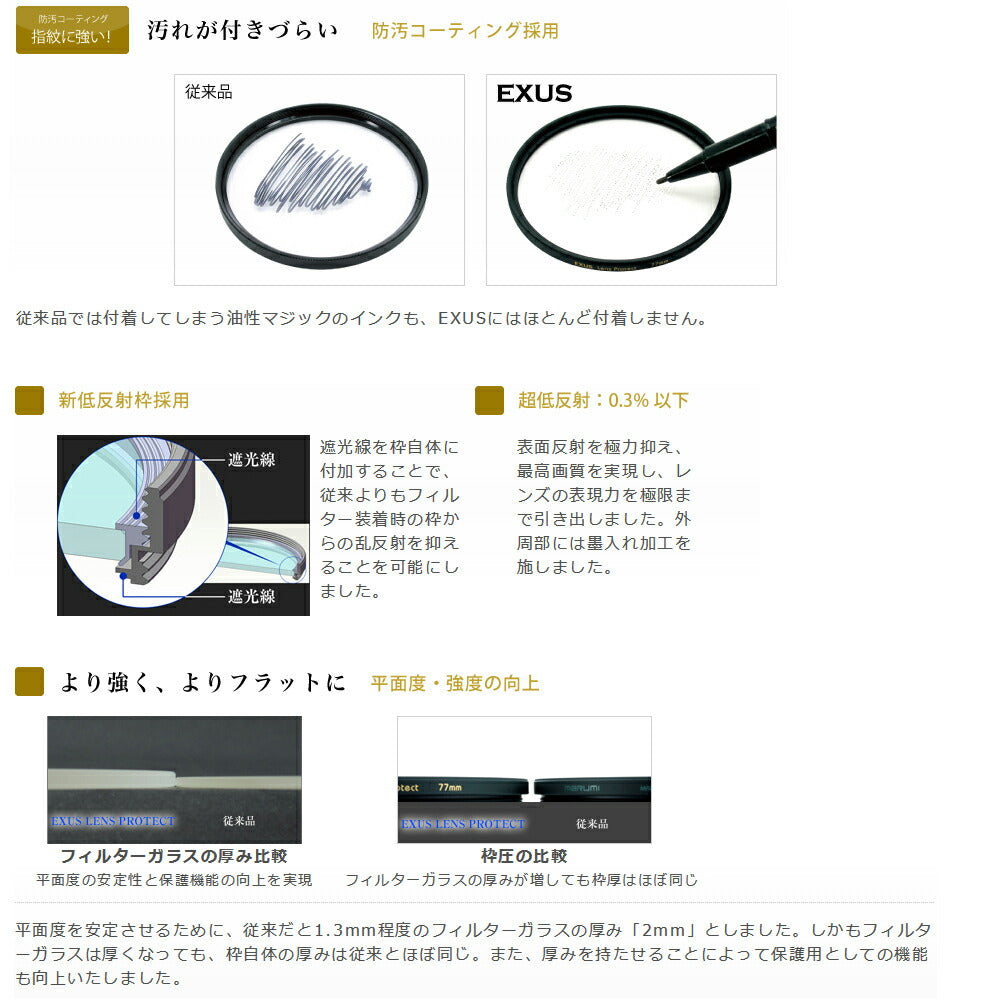 マルミ光機 EXUS レンズプロテクト 72mm径 レンズガード – 写真屋さん